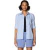 image:imageMountain Hardwear Womens Canyon Long SleeveBest Coast Blue