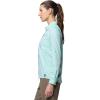 image:imageMountain Hardwear Womens Canyon Long SleeveIcy Teal