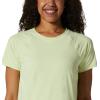 image:imageMountain Hardwear Womens Crater Lake Short SleeveElectrolyte