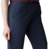image:imageMountain Hardwear Womens Yumalina Lined PantAbyss
