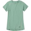 image:imageMountain Hardwear Womens Crater Lake Short SleeveMineral Spring
