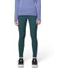 image:imageMountain Hardwear Womens Trailtracker Hybrid TightVerve