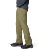 image:imageMountain Hardwear Mens Yumalino Lined PantCombat Green