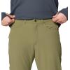 image:imageMountain Hardwear Mens Yumalino Lined PantCombat Green