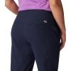 image:imageMountain Hardwear Womens Dynama2 AnkleAbyss