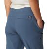 image:imageMountain Hardwear Womens Dynama2 AnkleMoon Blue