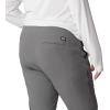 image:imageMountain Hardwear Womens Dynama2 AnkleSediment