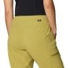 image:imageMountain Hardwear Womens Dynama High Rise Utility JoggerGreen