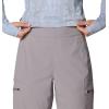 image:imageMountain Hardwear Womens Dynama High Rise Utility JoggerGrey