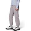 image:imageMountain Hardwear Womens Dynama High Rise Utility JoggerGrey