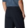image:imageMountain Hardwear Stryder PantsBlack