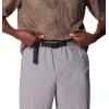 image:imageMountain Hardwear Stryder PantsGrey