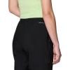 image:imageMountain Hardwear Womens Stretch Ozonic PantBlack 26