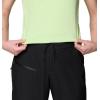 image:imageMountain Hardwear Womens Stretch Ozonic PantBlack 26