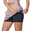 image:imageMountain Hardwear Dynama SkortDaze