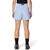 image:imageMountain Hardwear Stryder Belted ShortsBeach Breeze