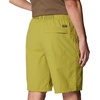 image:imageMountain Hardwear Stryder Belted ShortsBright Fatigue