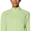 image:imageMountain Hardwear Sunshield Half ZipFrozen in Lime