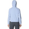 image:imageMountain Hardwear Sunshield HoodyBeach Breeze
