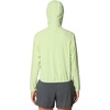 image:imageMountain Hardwear Sunshield HoodyFrozen in Lime