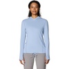 image:imageMountain Hardwear Womens Crater Lake LS Hoody Beach Breeze 2X
