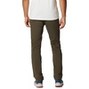image:imageHardwear AP 24 Active PantRidgeline
