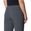 image:imageMountain Hardwear Dynama Ankle PantsBlack
