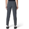 image:imageMountain Hardwear Dynama Ankle PantsBlack