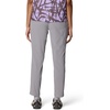 image:imageMountain Hardwear Dynama Ankle PantsGrey