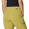 image:imageMountain Hardwear Dynama High Rise Utility JoggerGreen