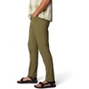 image:imageMountain Hardwear Hardwear AP Active PantCombat Green