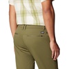 image:imageMountain Hardwear Hardwear AP Active PantCombat Green