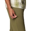 image:imageMountain Hardwear Hardwear AP Active PantCombat Green