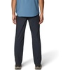 image:imageMountain Hardwear Hardwear AP PantsDark Storm