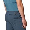 image:imageMountain Hardwear Hardwear AP PantsMoon Blue