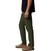 image:imageMountain Hardwear Hardwear AP PantsSurplus Green  Legacy