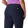 image:imageMountain Hardwear Plus Size Dynama Ankle PantsAbyss