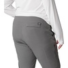 image:imageMountain Hardwear Plus Size Dynama Ankle PantsSediment