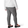 image:imageMountain Hardwear Plus Size Dynama Ankle PantsSediment