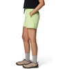 image:imageMountain Hardwear Stryder ShortsFrozen in Lime