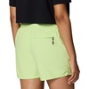 image:imageMountain Hardwear Stryder ShortsFrozen in Lime
