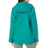 image:imageMountain Hardwear Threshold JacketBotanic