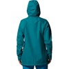 image:imageMountain Hardwear Threshold JacketBotanic