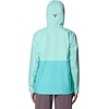 image:imageMountain Hardwear Threshold JacketIcy Teal  Aqua Marina