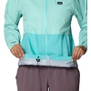 image:imageMountain Hardwear Threshold JacketIcy Teal  Aqua Marina