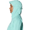 image:imageMountain Hardwear Threshold JacketIcy Teal  Aqua Marina