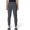 image:imageMountain Hardwear Dynama Ankle PantsBlack