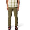 image:imageMountain Hardwear Hardwear AP Active PantCombat Green
