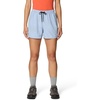 image:imageMountain Hardwear Stryder ShortsBeach Breeze Screens Print