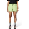 image:imageMountain Hardwear Stryder ShortsFrozen in Lime